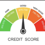How Nigerians in the USA Can Build a Strong Credit Score in 2026 – Complete Guide
