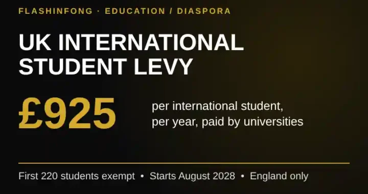 UK to Charge Universities £925 Per International Student From 2028: What It Means for Nigerian Students